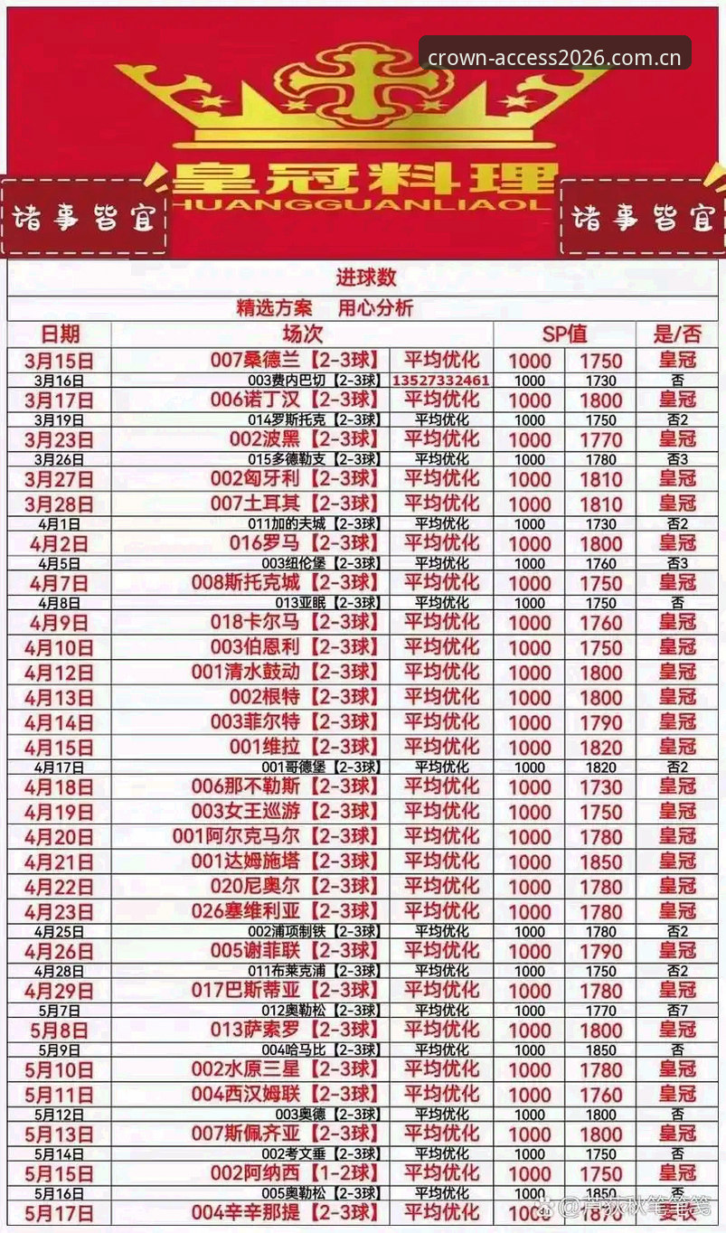 皇冠体育使用教程完整指南：从注册到投注的每一步操作详解